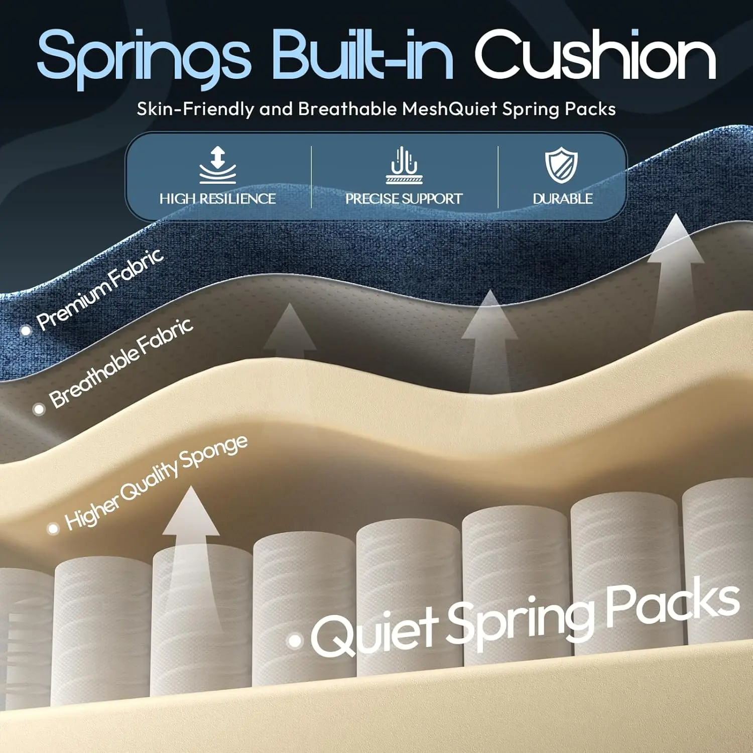 Dowinx Simple Series 6657K Blue - Image 6