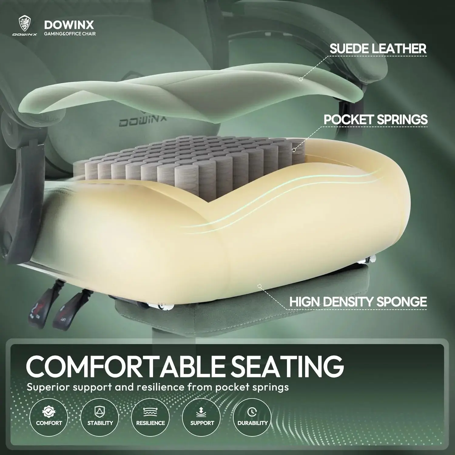 HEATED MASSAGE SERIES MB38 GREEN (Fabric) - Image 3